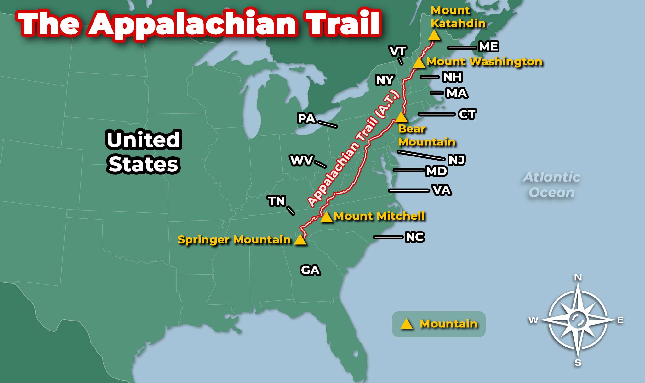 The Appalachian Trail covers nearly 2,200 miles (3,540 km).