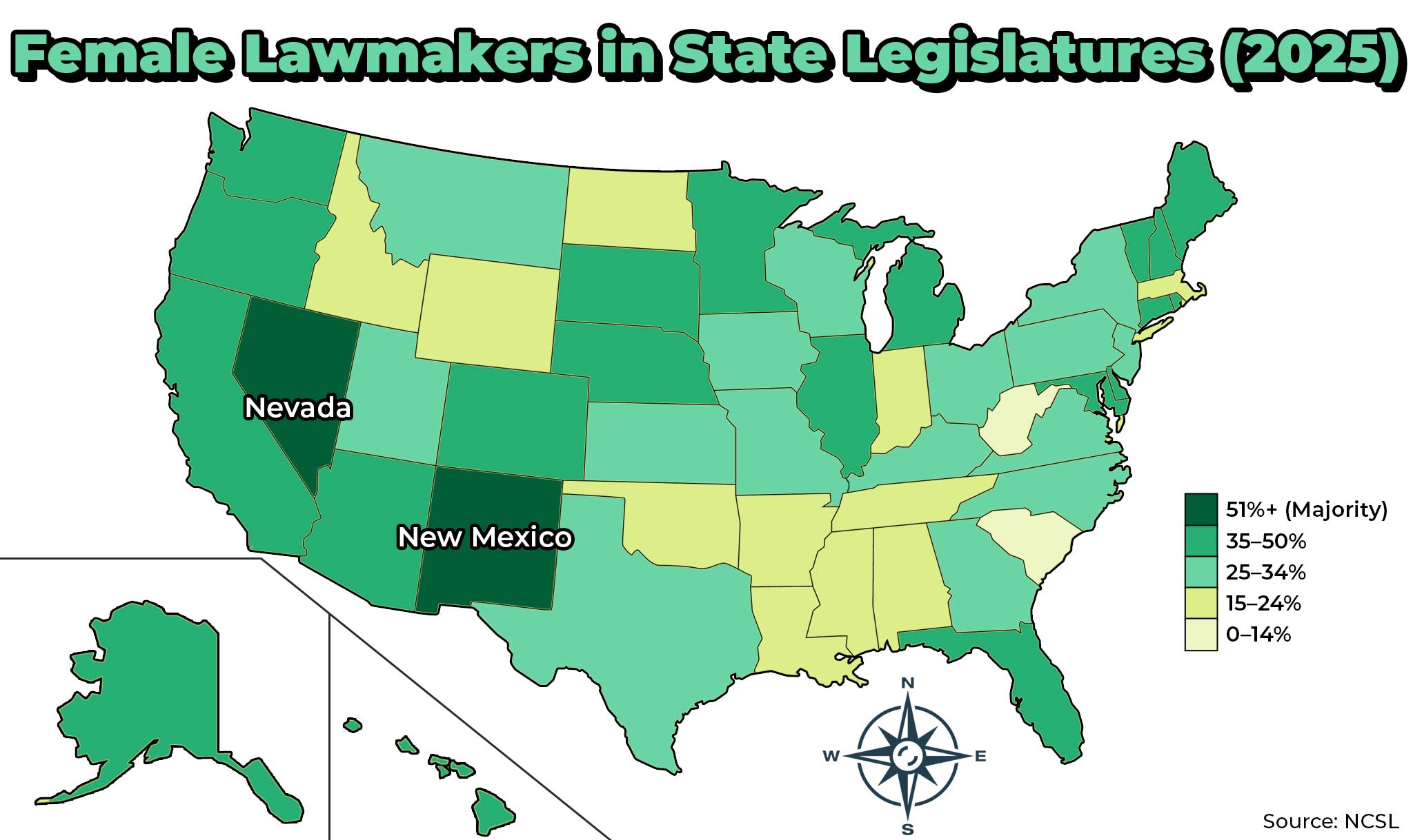 Some states have many female lawmakers, while others have very few.