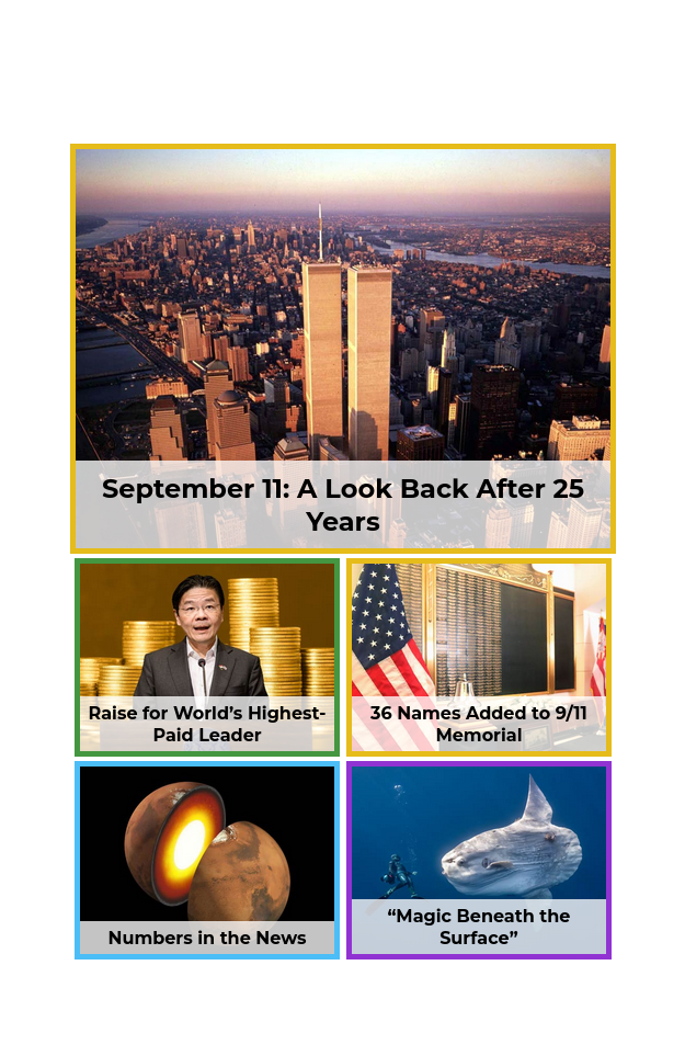 Edition of the day