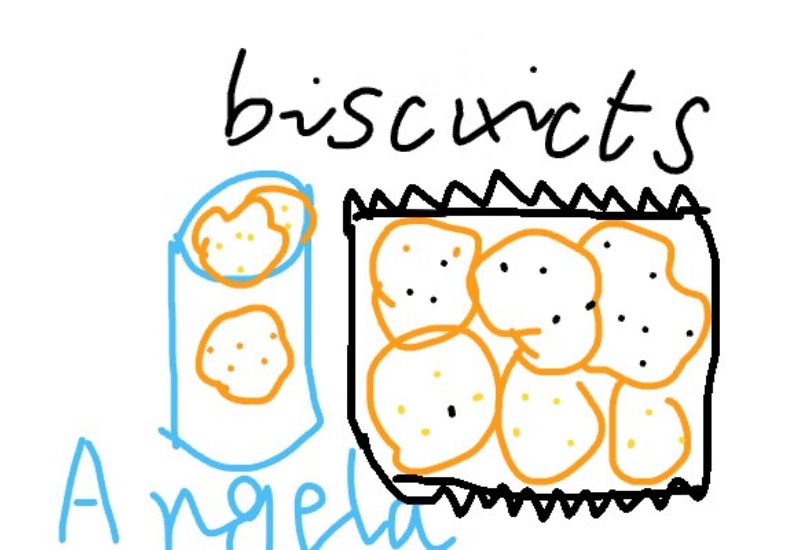 Drawing from Angela