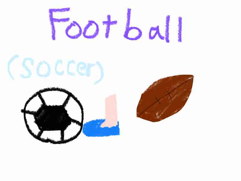 Drawing from Maya
