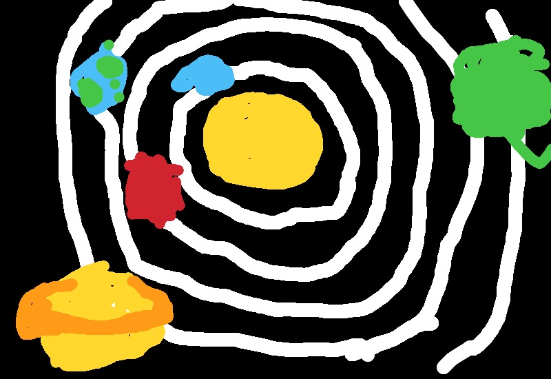 Drawing from Rafael