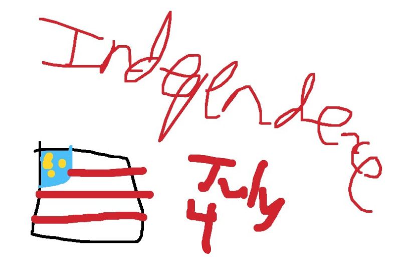 Drawing from User