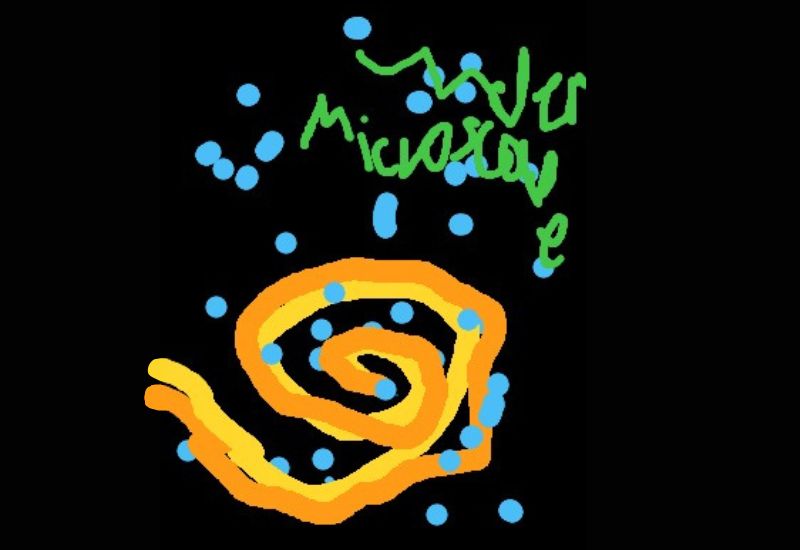 Drawing from User