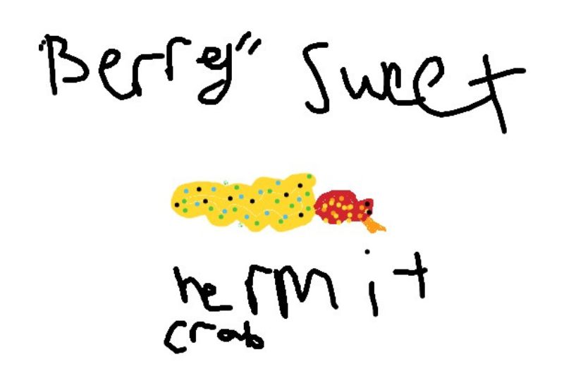 Drawing from User