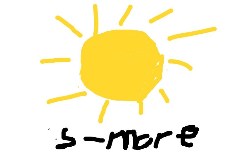 Drawing from User