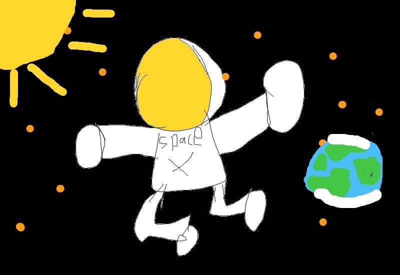 Drawing from User