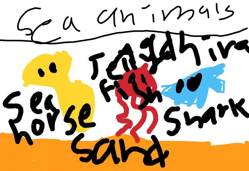 Drawing from Aadhira