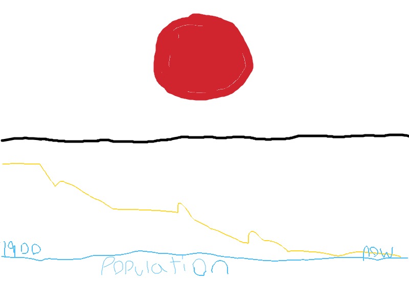 Drawing from Avery