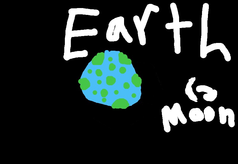Drawing from Bailey