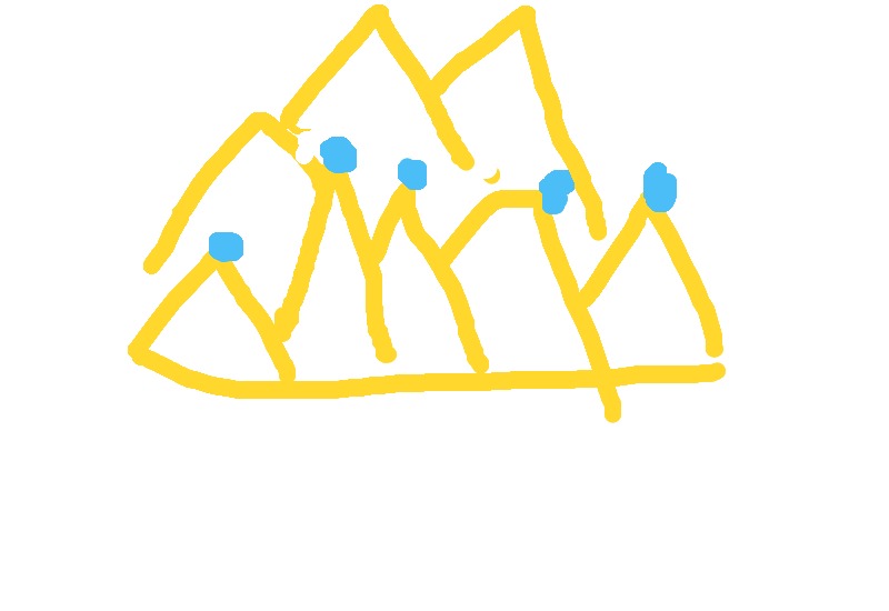 Drawing from Chloe