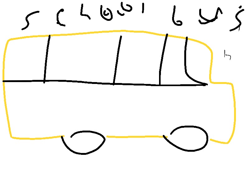 Drawing from Diego