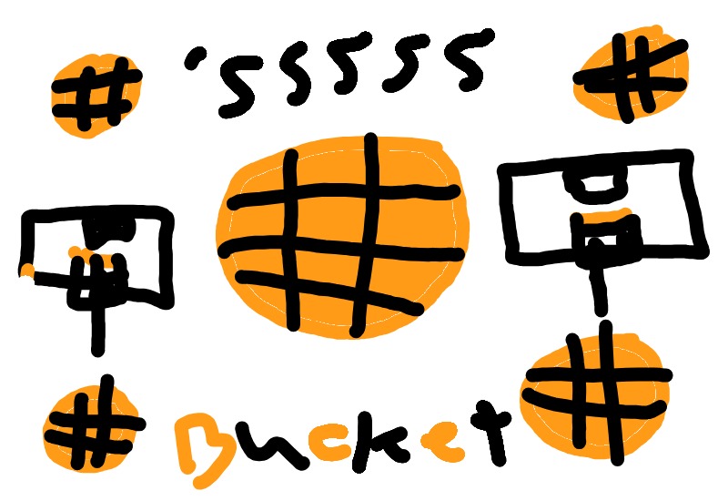 Drawing from User