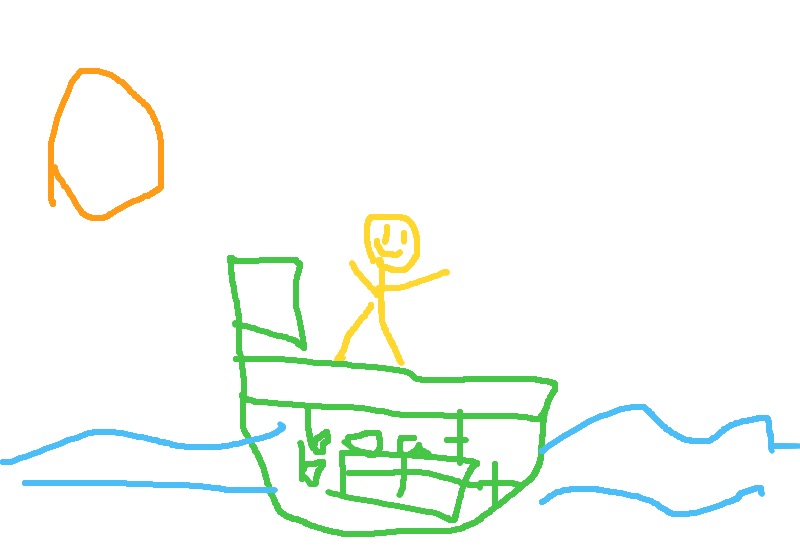 Drawing from User