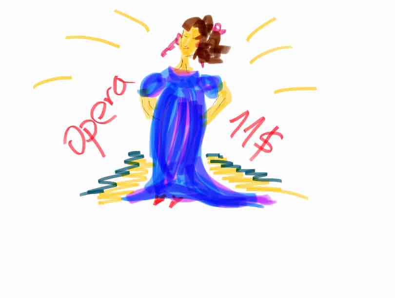Drawing from User