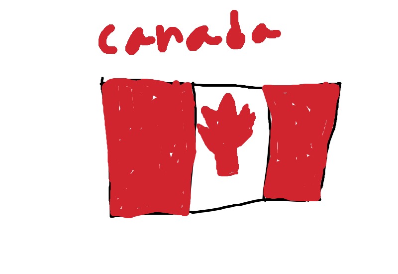 Drawing from User