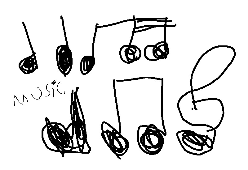 Drawing from User