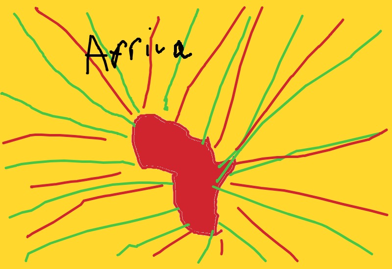 Drawing from User