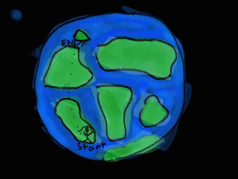 Drawing from User