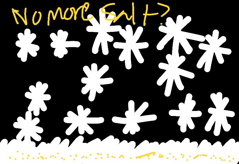 Drawing from User