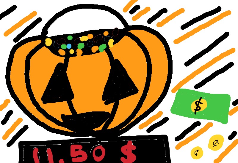 Drawing from User
