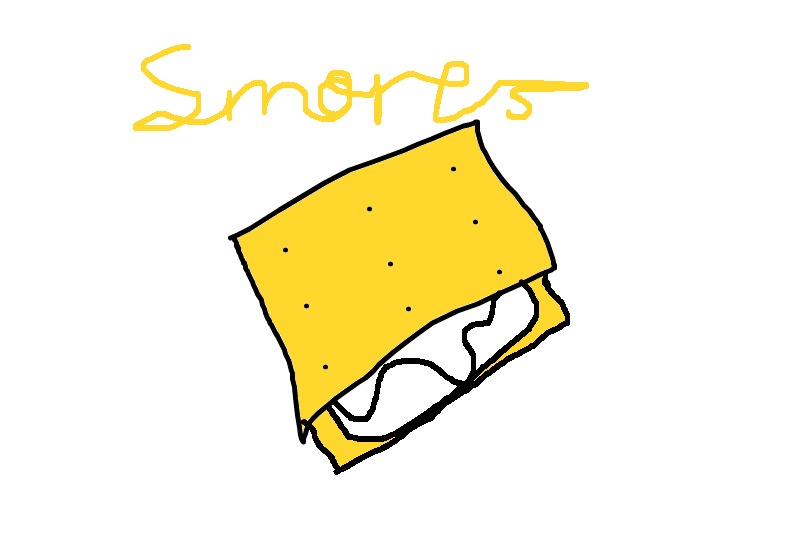 Drawing from User