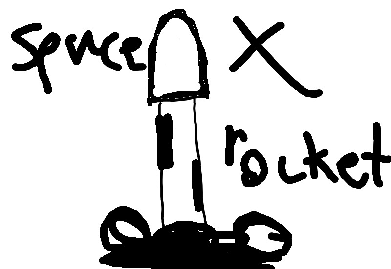 Drawing from User