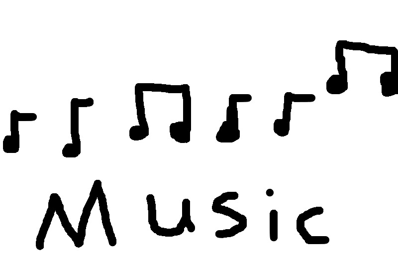 Drawing from User