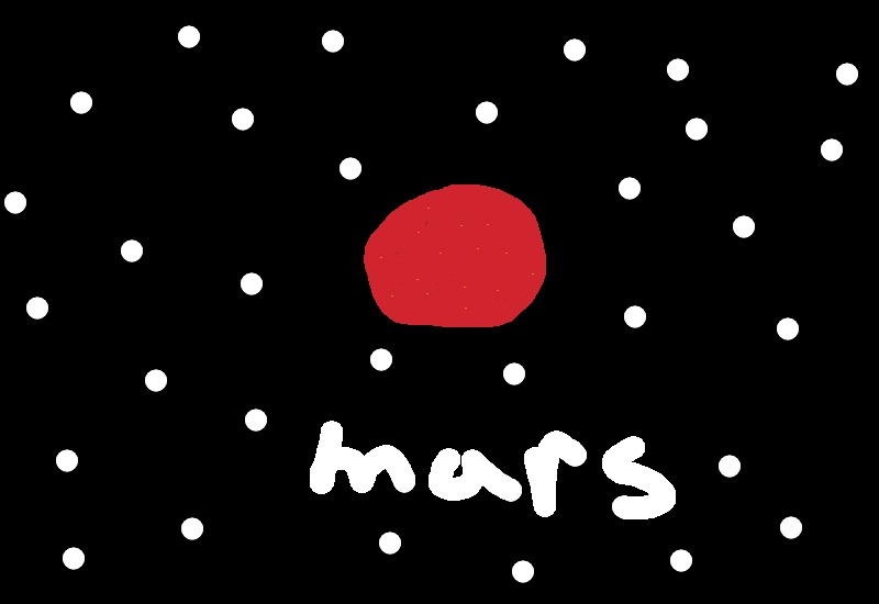 Drawing from User