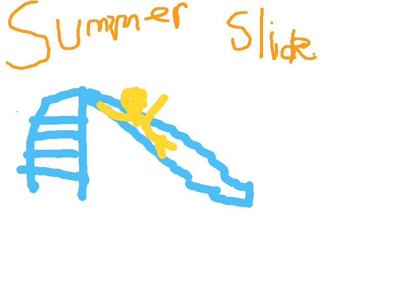 Drawing from User