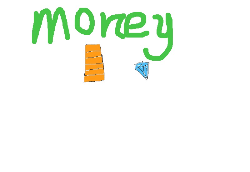 Drawing from User