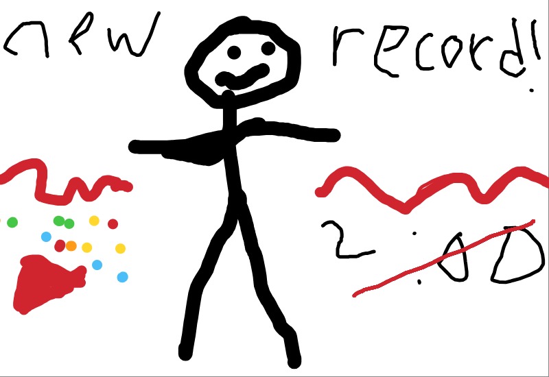 Drawing from User