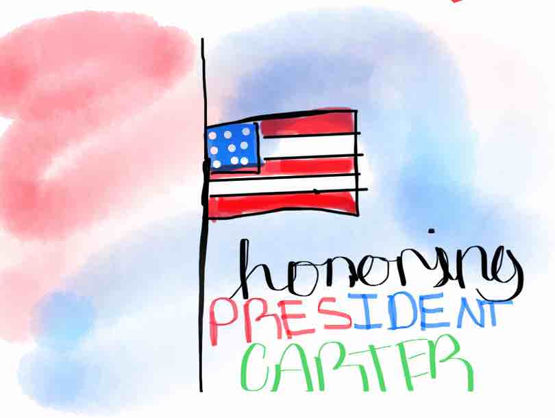 Drawing from User