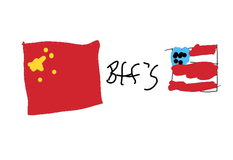 Drawing from User