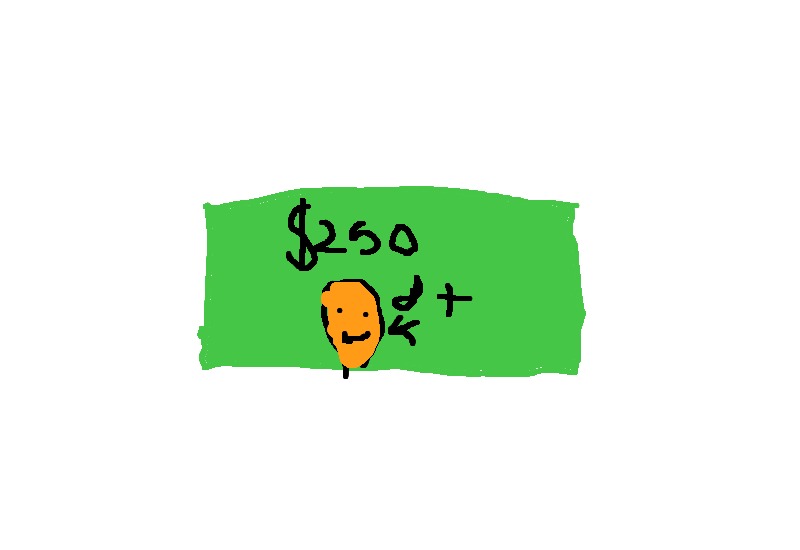 Drawing from User