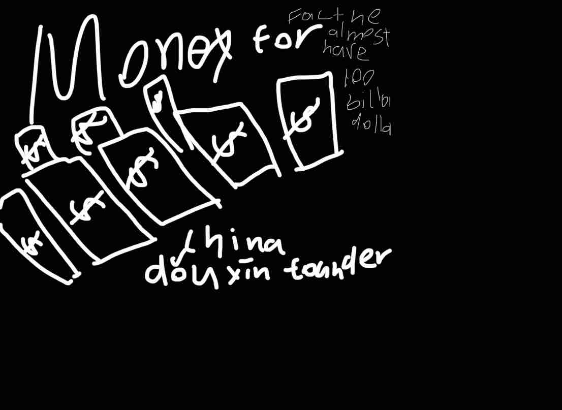 Drawing from User