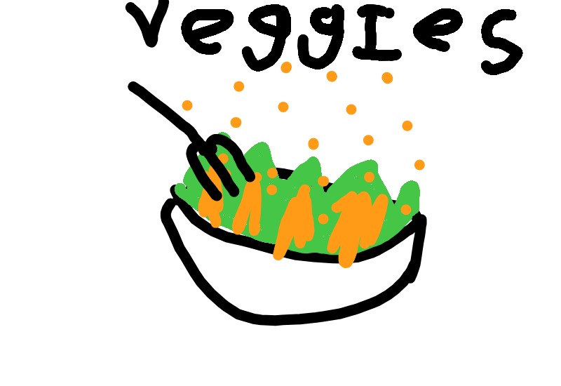 Drawing from User