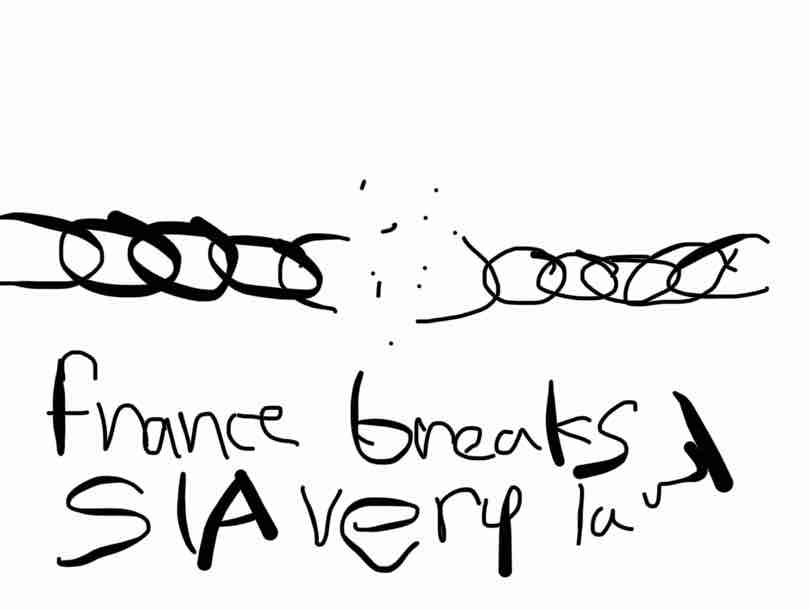 Drawing from User