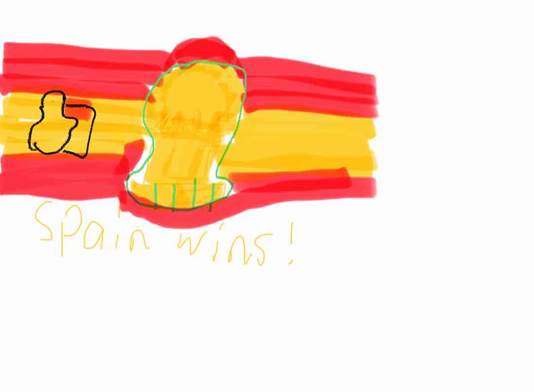 Drawing from User