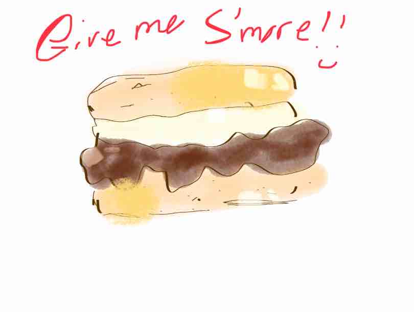 Drawing from User