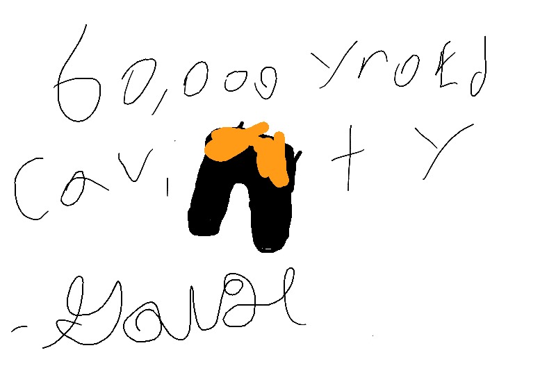 Drawing from Gauge