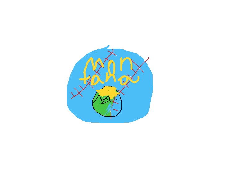 Drawing from Gauge
