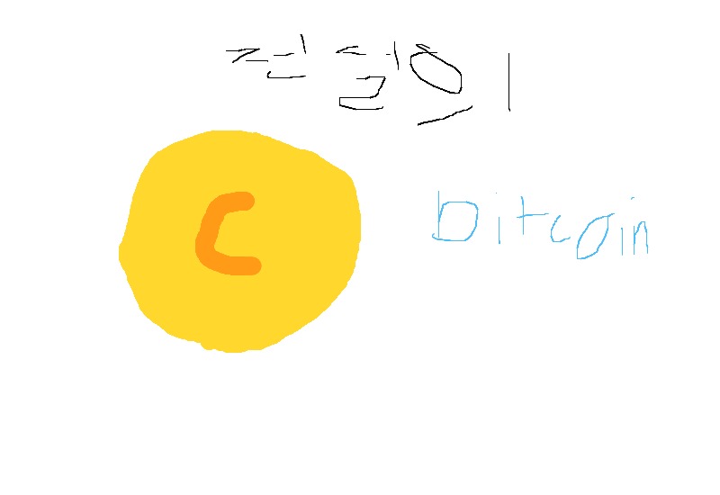 Drawing from Gimeuncan