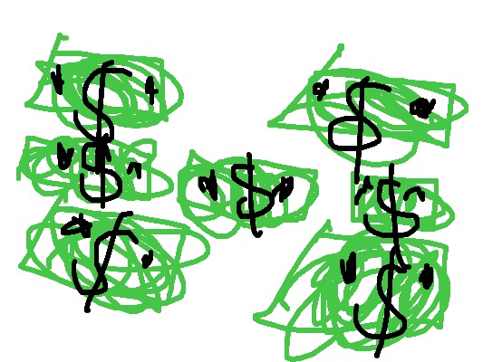 Drawing from Joyce