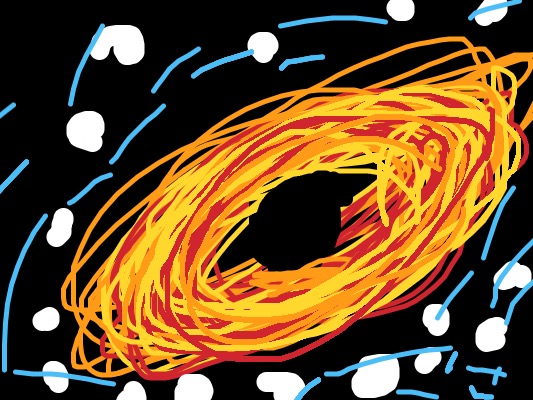 Drawing from User