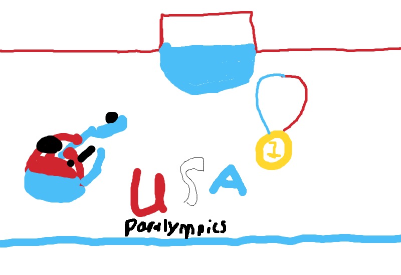 Drawing from Mackland