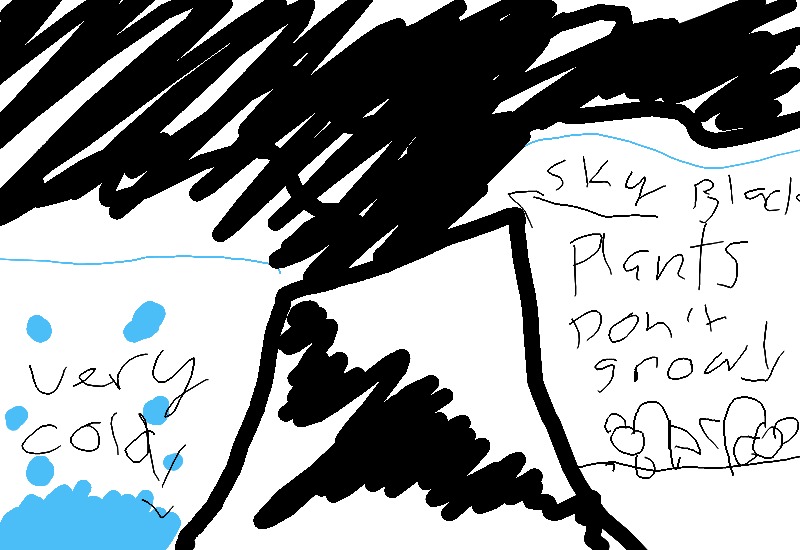 Drawing from Madeleine