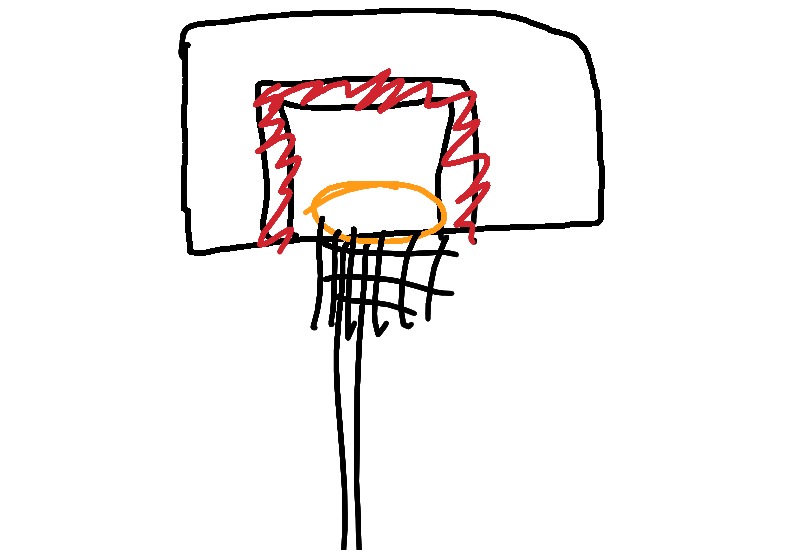 Drawing from Mila