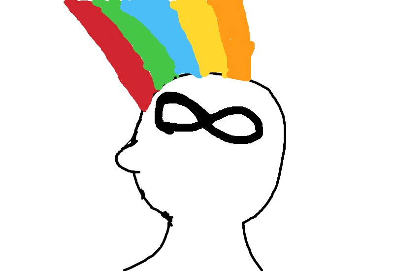 Drawing from Muhammed