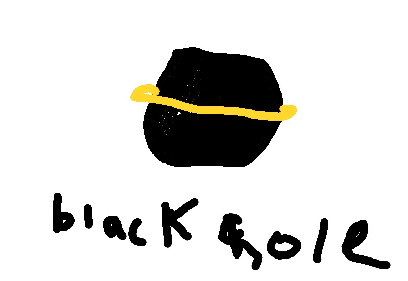 Drawing from Sharvil